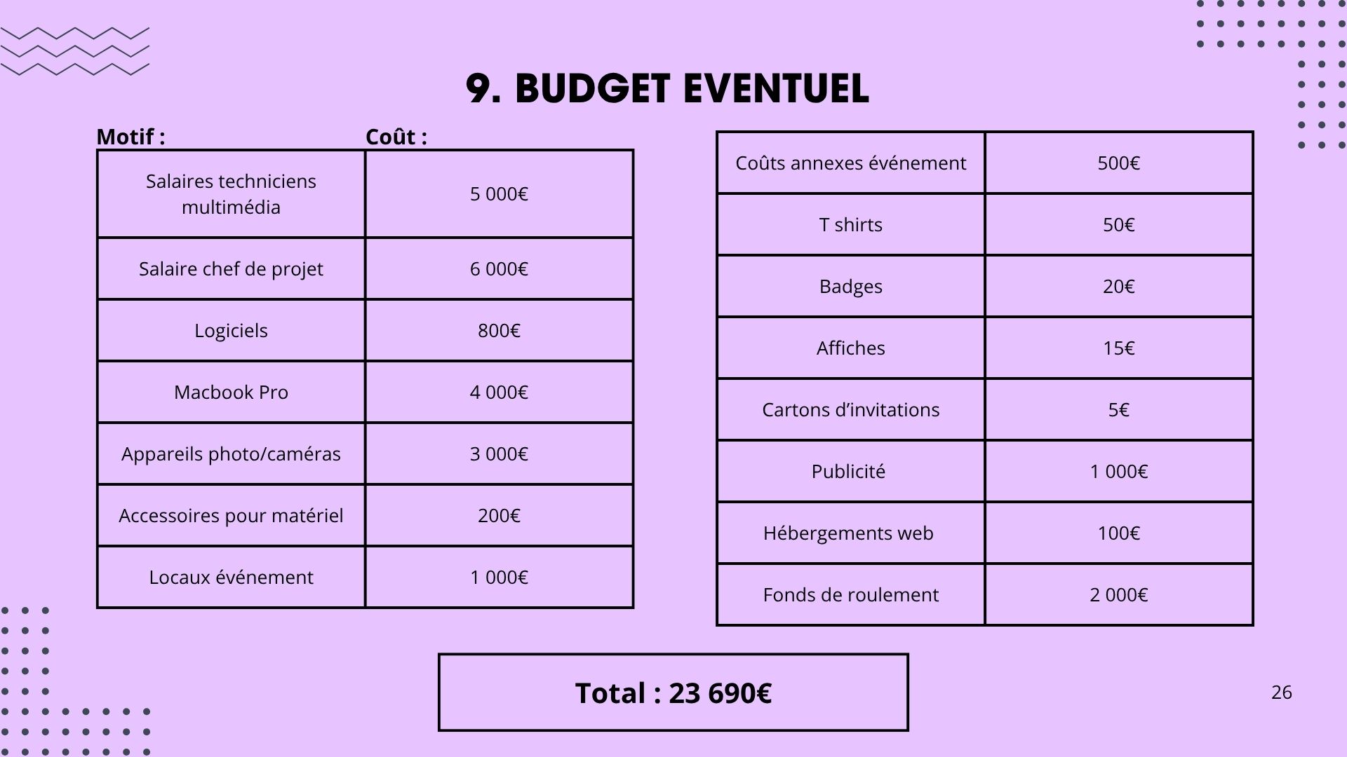 Visuel 4